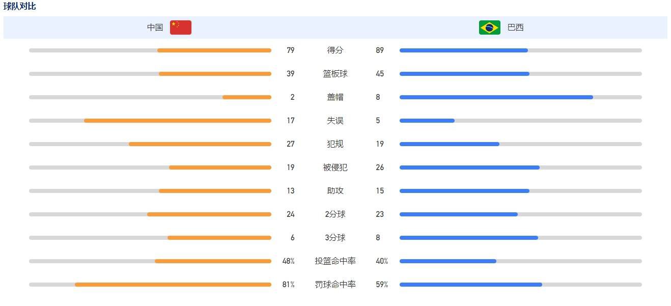 便立刻点了点头，坚决地说：教练放心，我一定全力以赴。